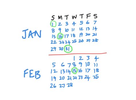 Image result for Date Range in Python