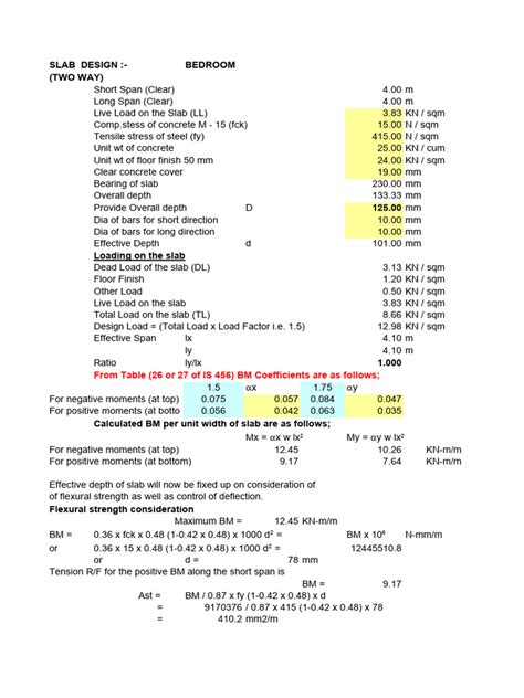 Load Calculation of Two Way Slab 的图像结果