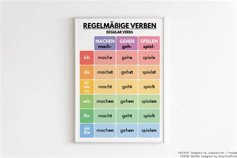 German Language, REGULAR and MODAL VERBS, Conjugation, Grammar Chart ...