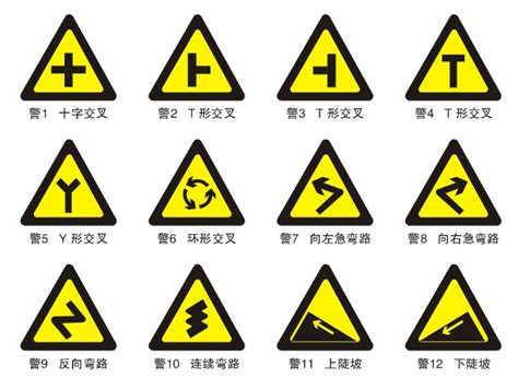 2020最新的交通标志图片大全及解释