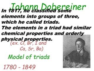 Image result for Multiprogramming OS Poster Presentation