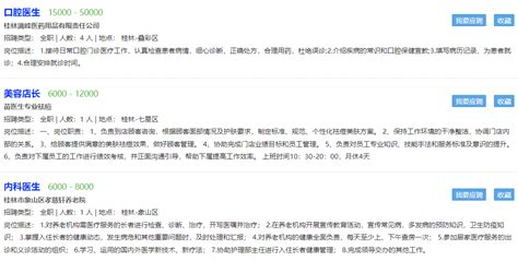 桂林的医生工资多少钱一月 医师资格考试报名条件【桂聘】