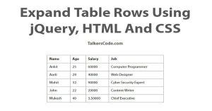 Image result for JavaScript Add Rows to Table Dynamically