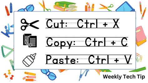 Image result for Cut Copy/Paste Windows 8