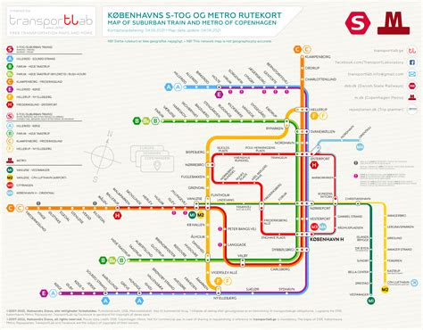 Network Map of Suburban Train and Metro of Copenhagen – Transportlab