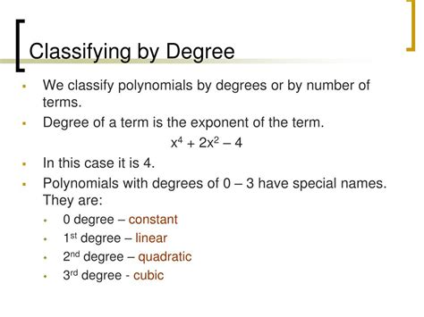 Polynomials Introduction 的图像结果