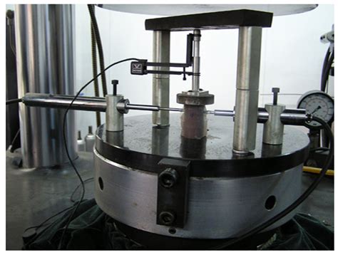 Research on Supporting Method for High Stressed Soft Rock Roadway in ...