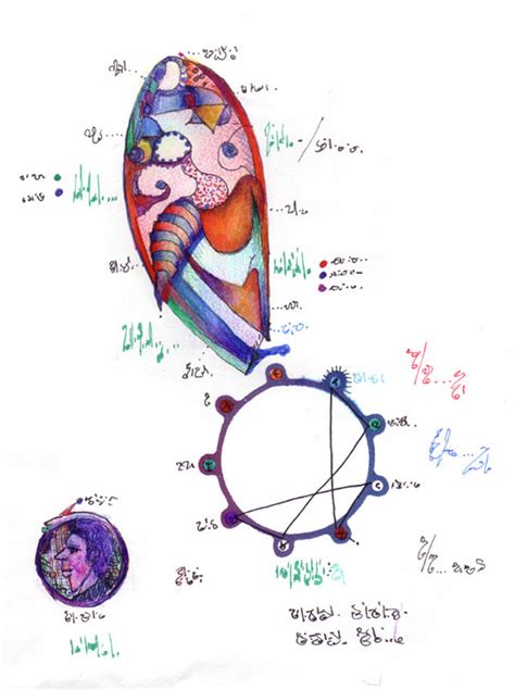 Alien Biology 的图像结果