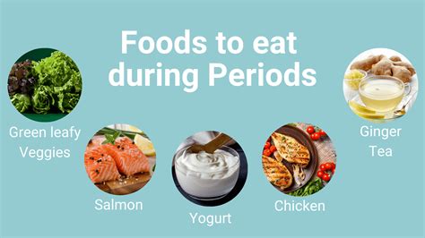 20 Foods to Eat during Periods by Experts | Livofy