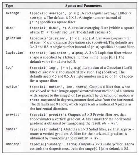 imageProcessingUsingMatlab