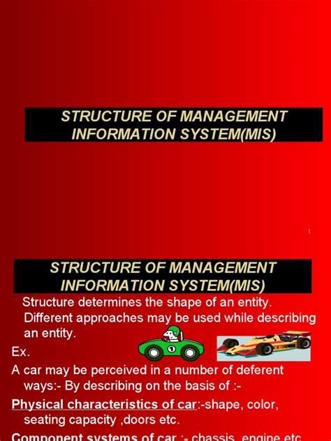Management Information System Structure 的图像结果