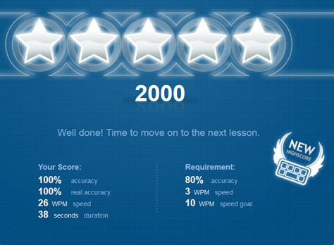 Image result for Typing Club Testing