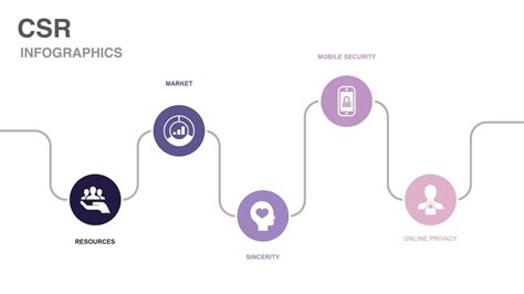 Resources market sincerity mobile security online privacy icons ...