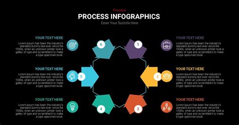 Process Infographic Template 的图像结果