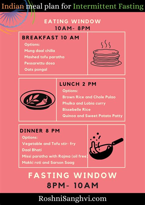 Intermittent fasting diet plan for vegetarians – Artofit