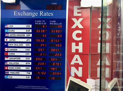 Image result for Currency Online Xe