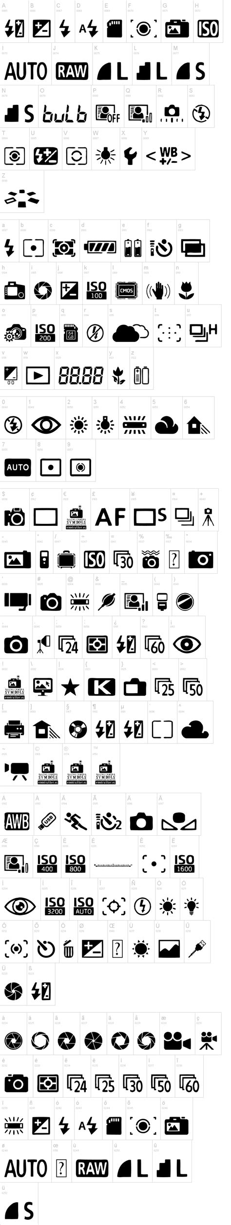 Camera Text Symbol 的图像结果