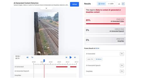 Fact Check: ट्रेन की टक्कर से बच्ची को बचाती गाय का वायरल वीडियो AI ...