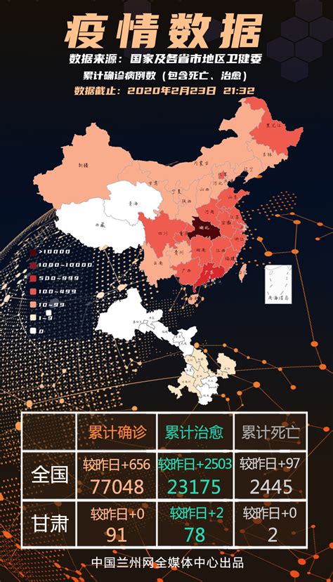 疫情数据（截止2020年2月23日）_中国兰州网