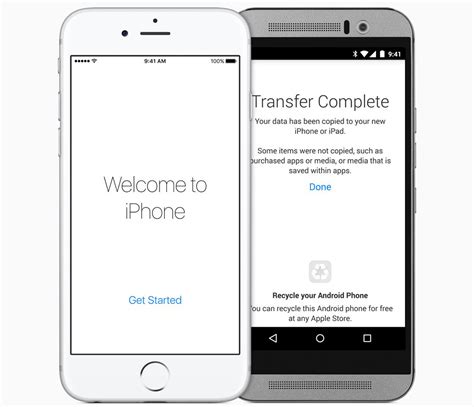 Image result for Android Move to iOS App