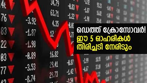 Death Crossover Pattern Shows In Technical Charts Of These 5 Stocks And ...