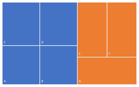 Image result for TreeMap Circle