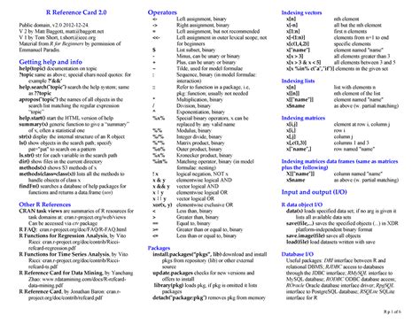 R referance card - R programming - R Reference Card 2. Public domain ...