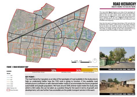 Better streets - Redesigning the streets of thaltej | CEPT - Portfolio