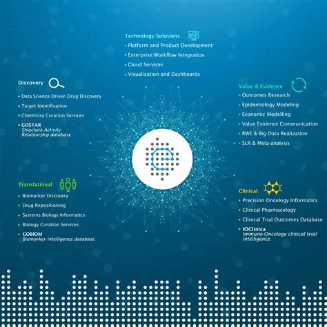 Conference Backdrop 的图像结果