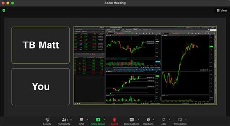 One on One Call (1 Hour) - Trade Brigade