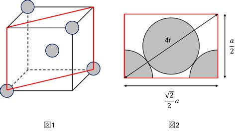 Image result for Fast Algorithm in Matching