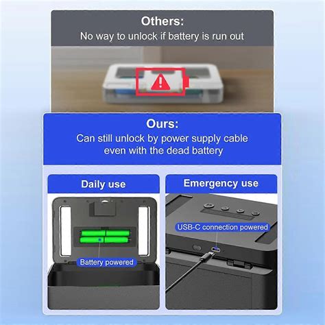 Image result for Timed Release Box Handcuff Key