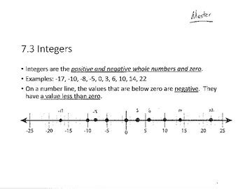 Integer Math 的图像结果