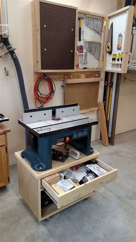 Using Bosch Router Table 的图像结果