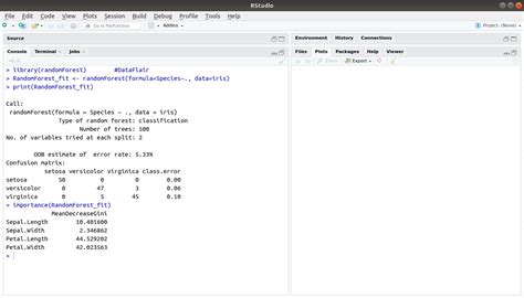Image result for R Machine Learning