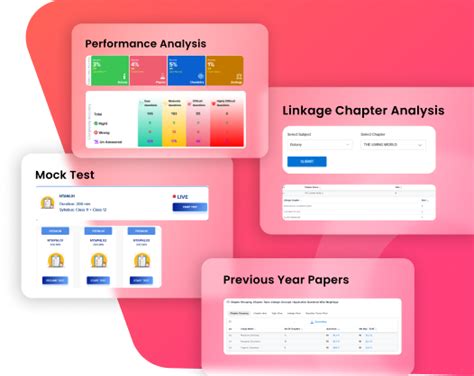 Rizee - The Perfect Guide for NEET , JEE and EAMCET exams 2024