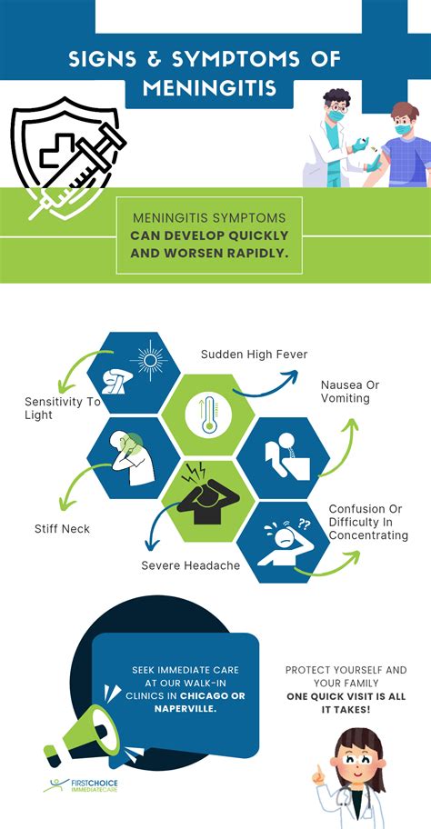 Meningitis Vaccine Side Effects