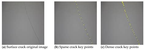 Detection Based on Crack Key Point and Deep Convolutional Neural Network
