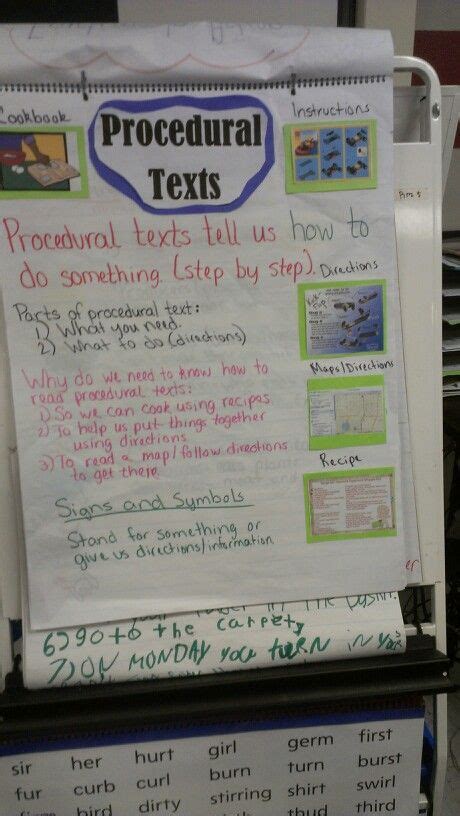Image result for Procedural Writing Anchor Chart