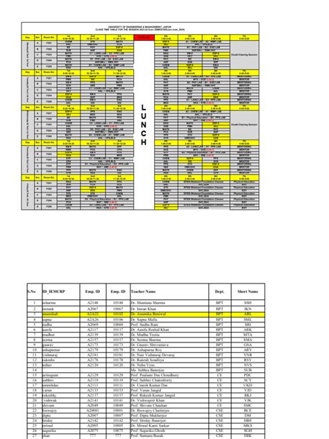 B.Tech First Year Maths 的图像结果