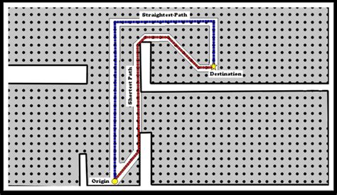 A Star Algorithm Example 的图像结果