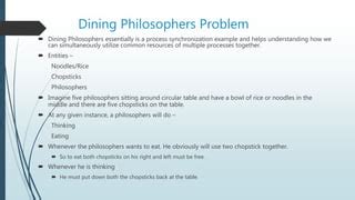 Rezultat imagine pentru Process Synchronization Classical