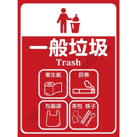 Nice GUI Python 的图像结果
