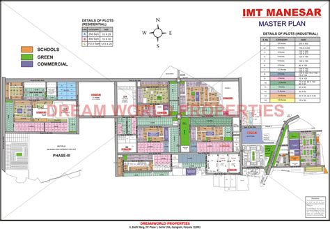Gurugram Maps – Sector, Master Plan & Area Maps | DreamWorld Properties