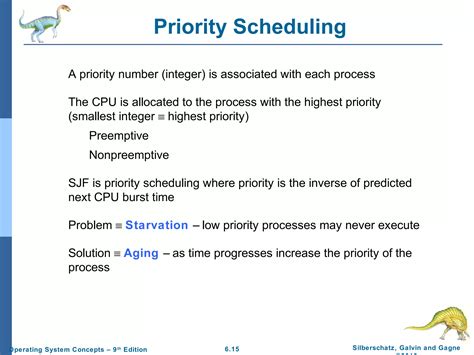 Process Scheduling Operating System 的图像结果