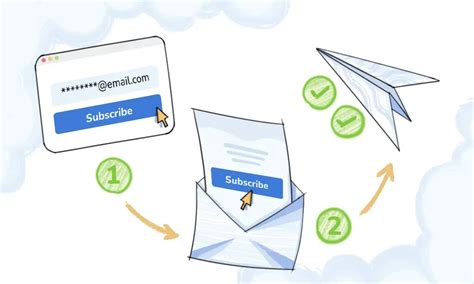 Image result for Double Opt-In MailChimp