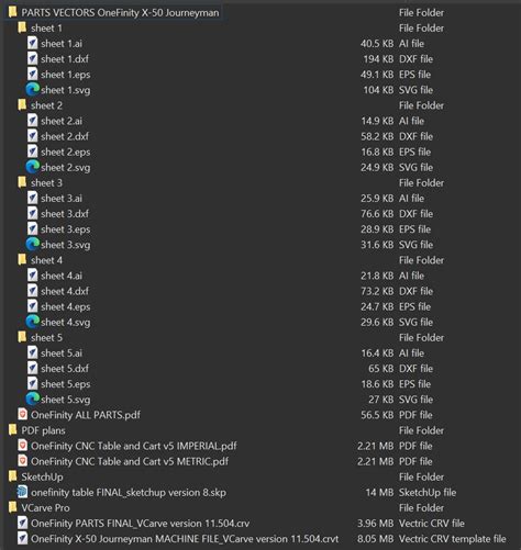 Image result for Onefinity Programs