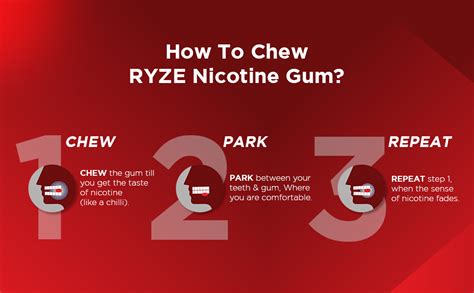 Buy RYZE Nicotine Gum 2mg | Fresh Fennel | Soft Chew, Easy on Throat ...