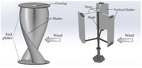 Image result for Alien Ship Lamp
