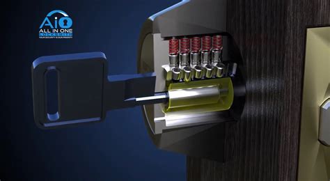 Master Keying Tutorial 的图像结果